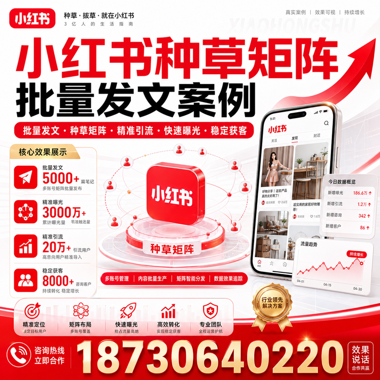 文昌小红书种草矩阵批量发文案例